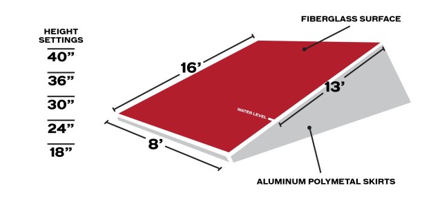 2024 Mini Jump Ramp by Mini Ramps